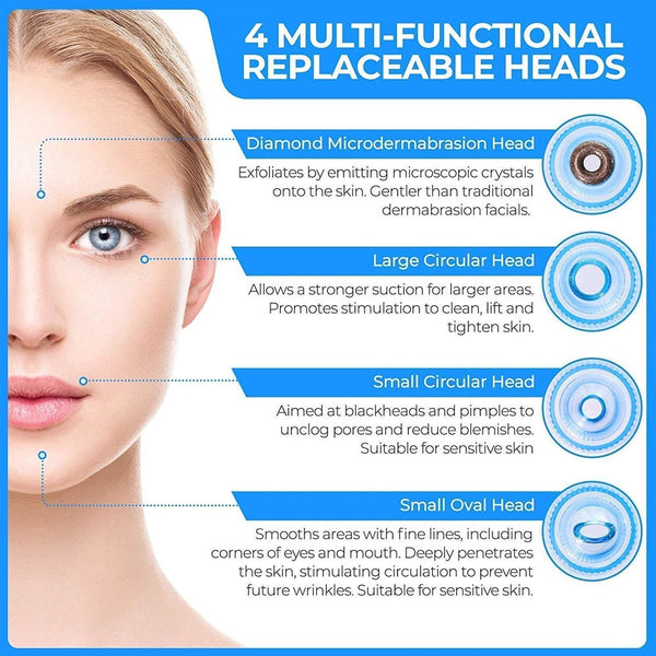 Derma Suction Pore Cleaning Device With Powerful Vacuum Action Gently Removes Dirt, Oil, And Blackheads, Leaving Skin Clean, Smooth, And Refreshed (Cell Operated)